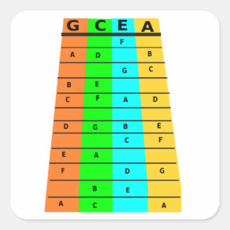 Ukulele Frets And Notes Square Sticker