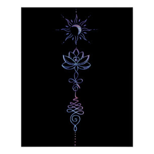 Unalome Group 1  Poster