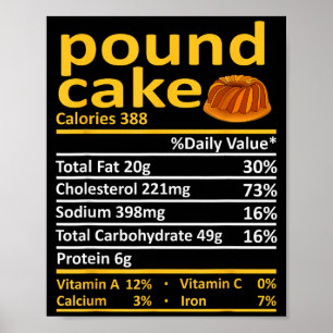 Und Cake Nutrition Food Thanksgiving Costume Chris Poster