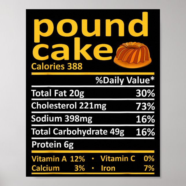 Und Cake Nutrition Food Thanksgiving Costume Chris Poster (Front)