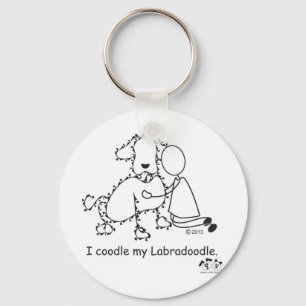 undefined key ring