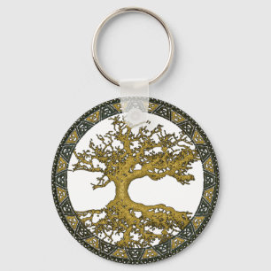 undefined key ring