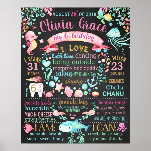 Under the sea Birthday chalkboard sign (Front)