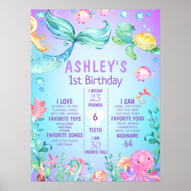 Under The Sea Mermaid First Birthday Milestone Poster (Front)