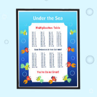 Under the Sea Multiplication Table Poster for Kids