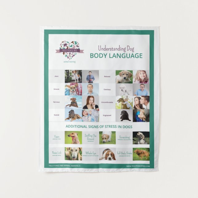 Understanding Dog Body Language Tapestry (Front)