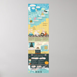 Understanding modals of necessity: must, have got poster