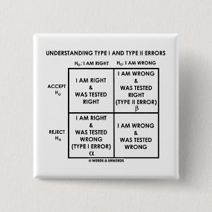 Understanding Type I And Type II Errors Statistics 15 Cm Square Badge