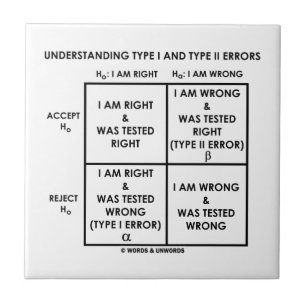 Understanding Type I And Type II Errors Statistics Ceramic Tile
