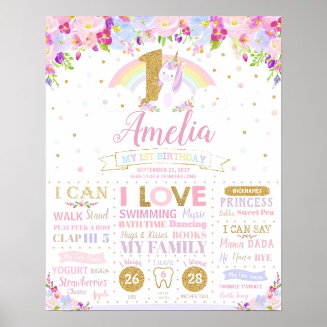 Unicorn 1st Birthday Milestones Birth Stats Poster (Front)