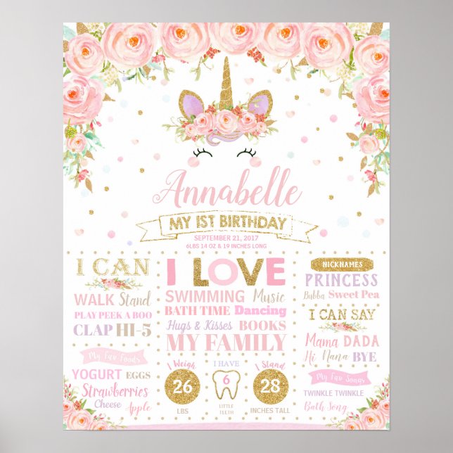 Unicorn 1st Birthday Milestones Birth Stats Poster (Front)