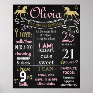 Unicorn First Birthday Party chalkboard sign