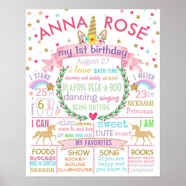 Unicorn First Birthday Party sign poster (Front)