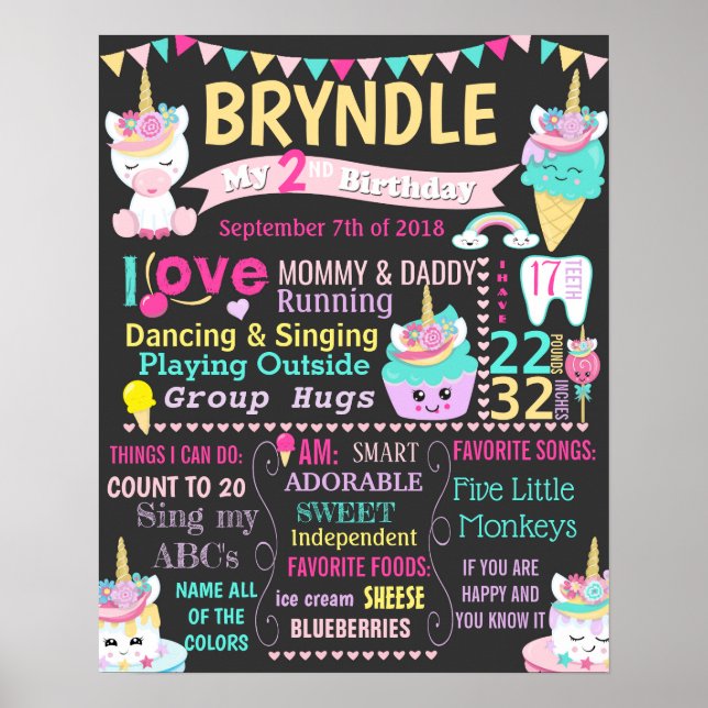 Unicorn Ice cream Cupcake Birthday sign poster 1st (Front)