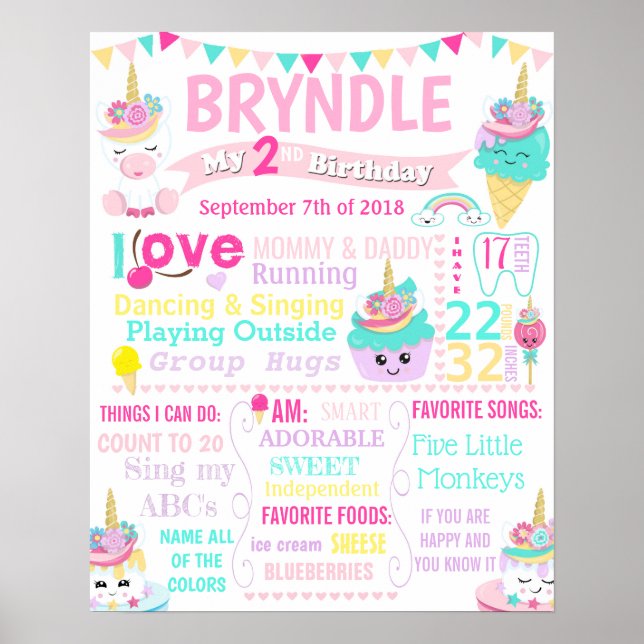 Unicorn Ice cream Cupcake Birthday sign poster 1st (Front)