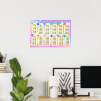 Unicorn Multiplication Table (24"x16")