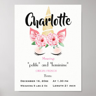 Unicorn Name meaning keepsake nursery Poster