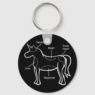 Unicorn Parts Key Ring