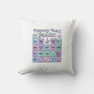 Unicorn Periodic Table of Magic Graphic Design Mer Cushion