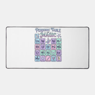 Unicorn Periodic Table of Magic Graphic Design Mer Desk Mat