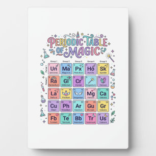 Unicorn Periodic Table of Magic Trendy Cute Gift D Plaque