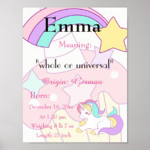 Unicorn themed Name meaning keepsake nursery