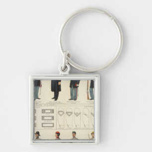 Uniforms, US, CS armies Key Ring