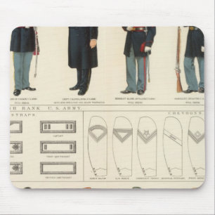 Uniforms, US, CS armies Mouse Pad