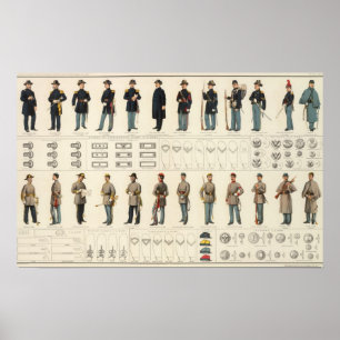 Uniforms, US, CS armies Poster