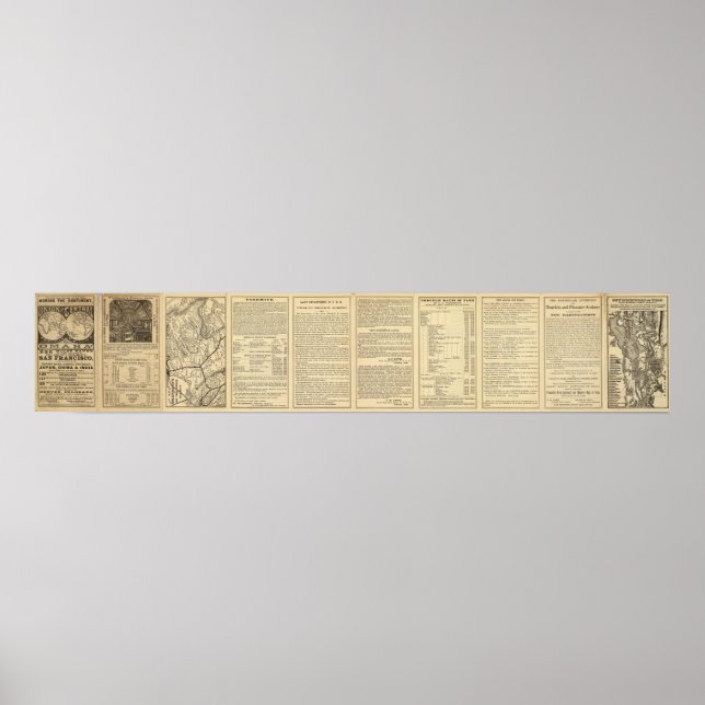 Union and Central Pacific Railroad Lines Poster (Front)