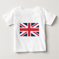 Union Flag of the United Kingdom