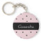 Unique keychain gift sets Personalised gifts