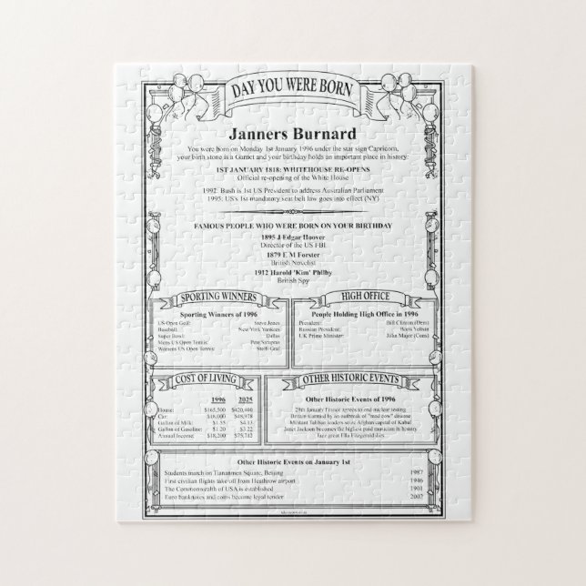 Unique Personalised To The Day Birthday History Jigsaw Puzzle (Vertical)