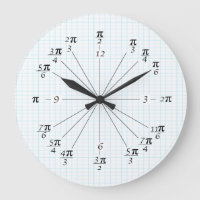 Unit Circle Clock