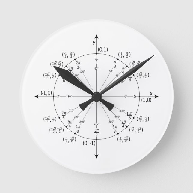 Unit Circle Clock (Front)