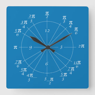 Unit Circle Clock-Blue Square Wall Clock