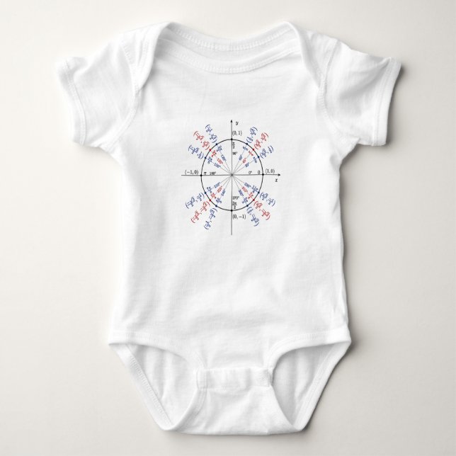 Unit circle math formulas physics baby bodysuit (Front)