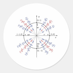 Unit circle math formulas physics classic round sticker