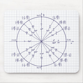 Unit circle mouse pad