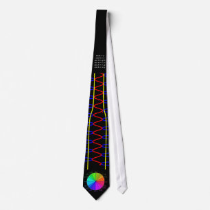 Unit Circle Tie