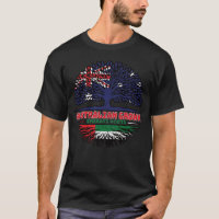United Arab Emirates Emirati Australian Australia