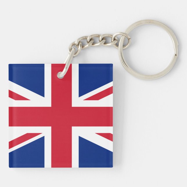 United Kingdom flag Key Ring (Back)