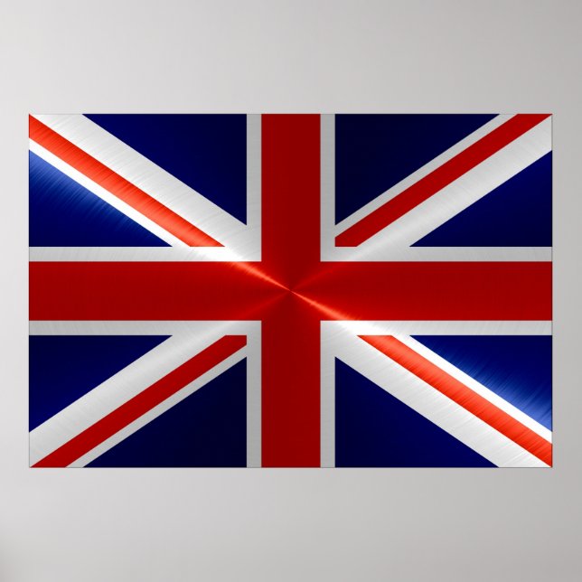 United Kingdom Flag Poster (Front)