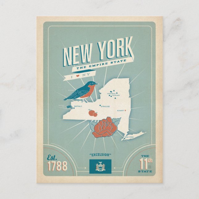 United State Map Postcard (Front)