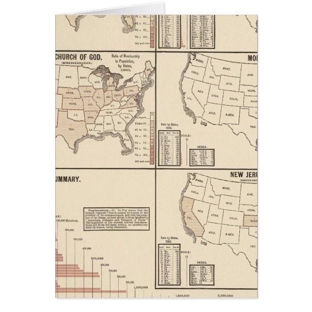 United States denominational statistics (Front)