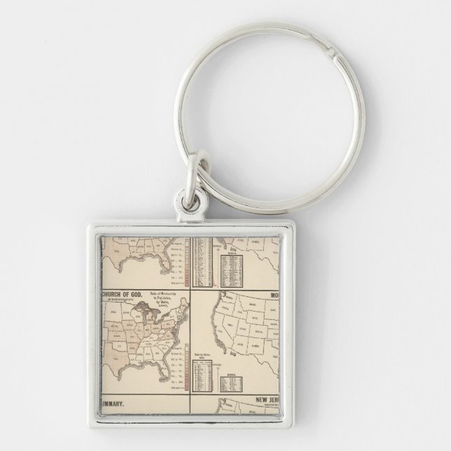 United States denominational statistics Key Ring (Front)