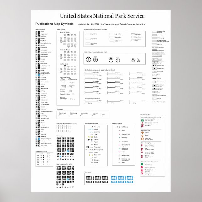United States National Park Service Map Symbols Poster (Front)