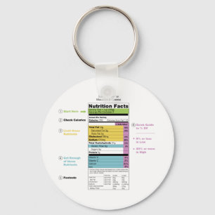 United States Nutritional Fact Label Detail Chart Key Ring