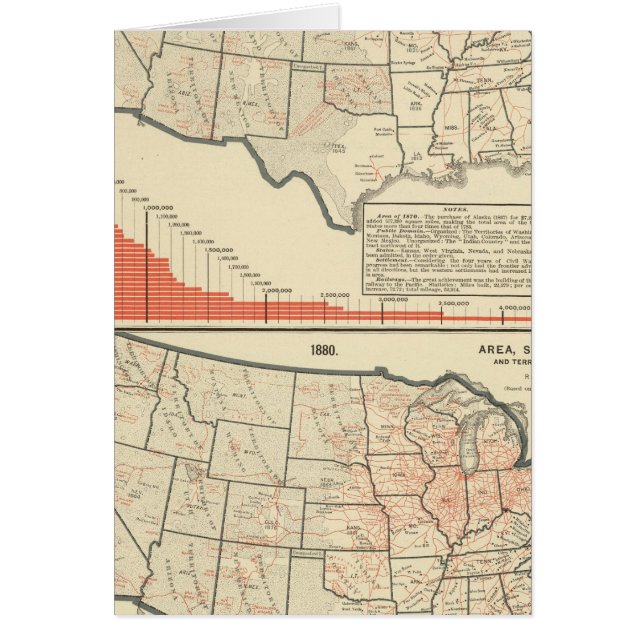 United States Thematic maps (Front)