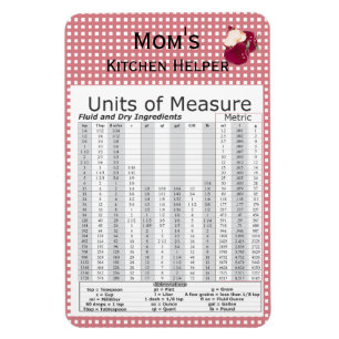 Units of Measure Apple Design Premium Flexi Magnet